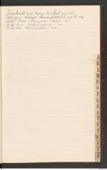 k.k. naturhistorisches Hofmuseum, Index Intendanzakten 1917, Seite 21